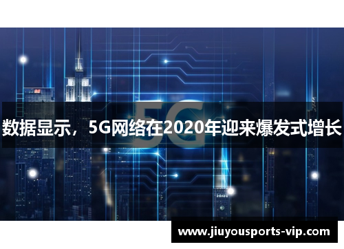 数据显示，5G网络在2020年迎来爆发式增长