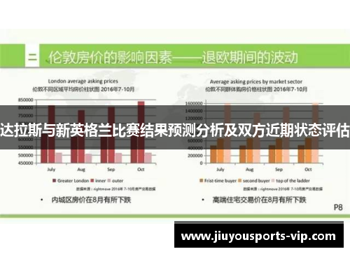 达拉斯与新英格兰比赛结果预测分析及双方近期状态评估